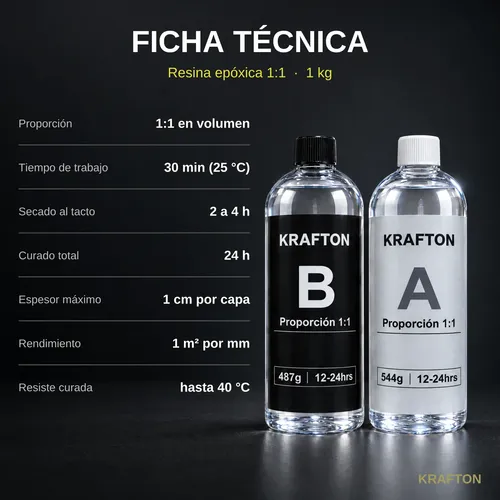 Resina Epóxica Premium Ultra Transparente 1 kg, foto 5
